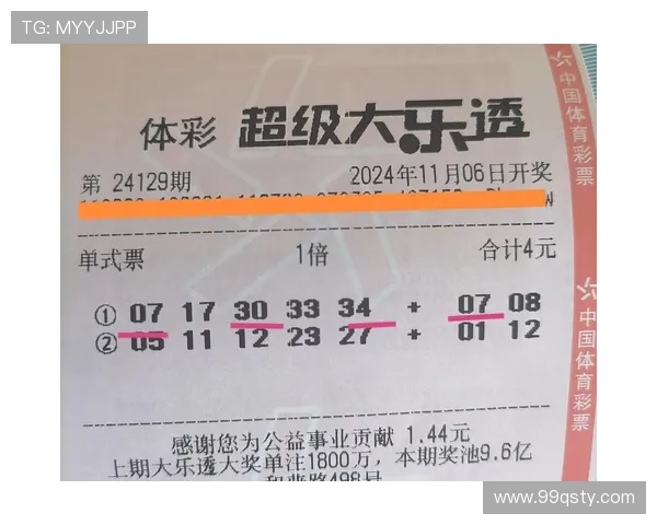 大乐透17114期开奖结果公布最新号码揭晓